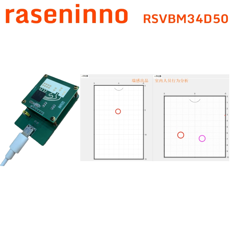 Raseninno Elektronik MmWave Ra - Esp32 Uart Module ulasan dan harga