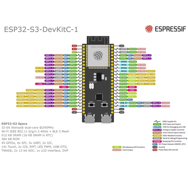 Papan Pengembangan Espressif E - Esp32 S3 ulasan dan harga