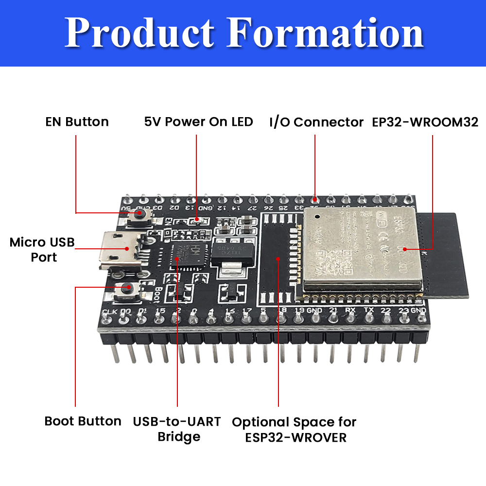 Papan Pengembangan ESP32-32D d - Esp32 Devkit ulasan dan harga